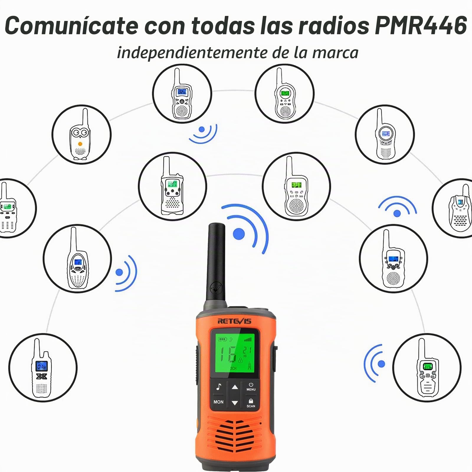 Retevis RT45P Walkie Talkie, IP67 Impermeable Radio Portatil Exteriores | PMR446 Sin Licencia Walkie Talkie Recargable para Adultos, Actividades Al Aire Libre Caza, 16 Canales, SOS Linterna LED
