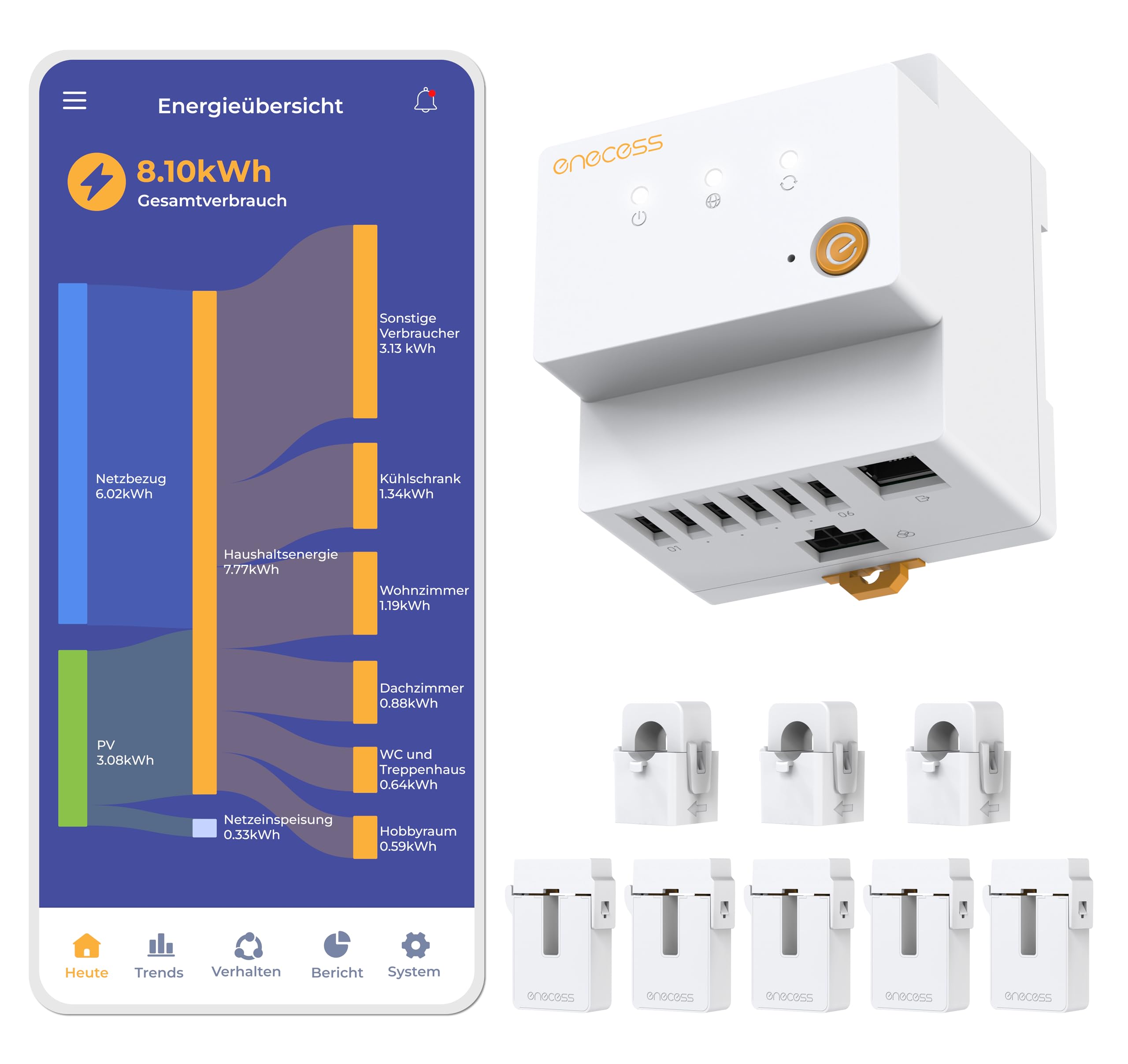 3 Phasen-Energiemonitor, 40+ Kanäle, modular, Cloud- & lokaler Zugriff, openWB-kompatibel, Home Assistant für Automation & PV-Priorität, LAN, WLAN, externe Antenne, Ultra-Slim CT, DIN