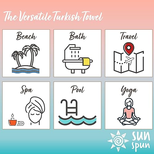 Miniatura 4 de Toalla turca de playa, 39 x 71 pulgadas, extra grande, de secado rápido, toalla turca de algodón de gran tamaño y manta para adultos, toallas de