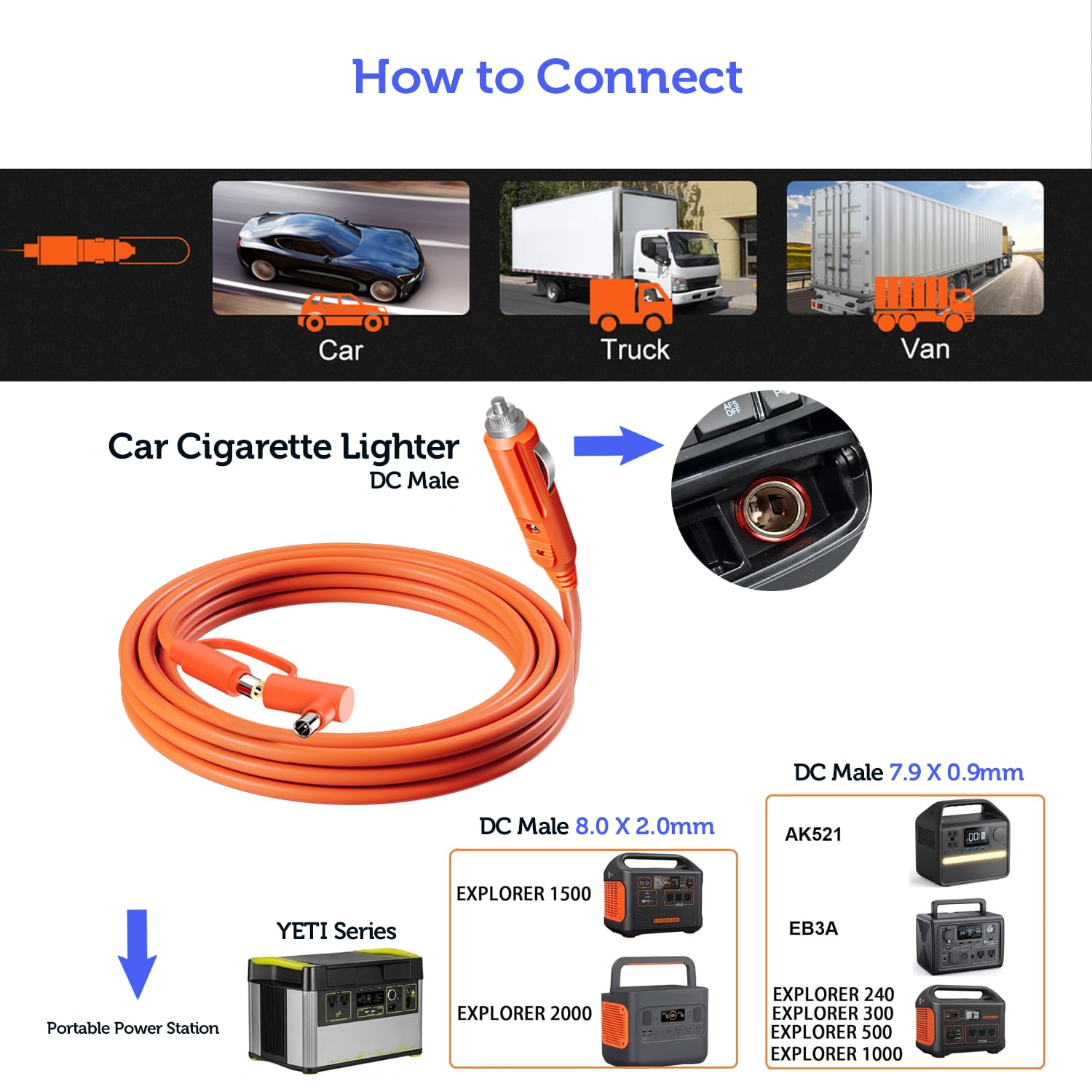 Amazon.co.jp: VOLTKARE 車載シガーソケット充電ケーブル，Jackeryの全
