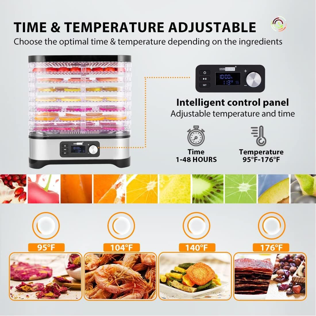 Diagram of the dehydrator's control panel and recommended drying temperatures for different foods.