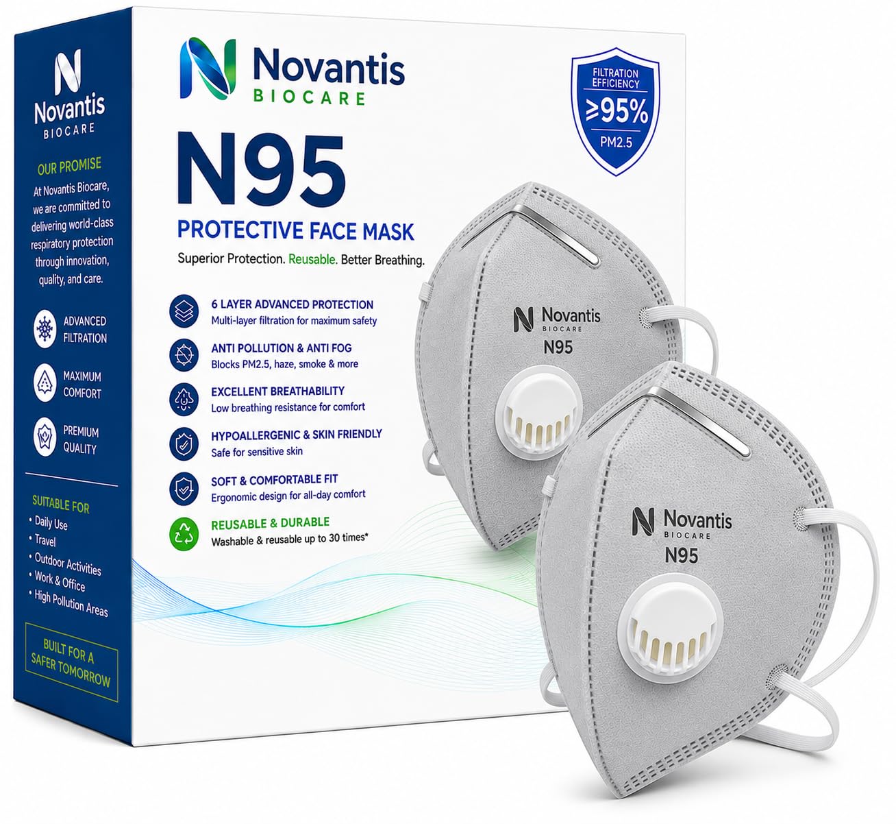 Novantis Biocare N95 Face Mask with Respiratory Valve | Reusable & Washable Protective Mask | 6 Layer PM2.5 Anti Pollution Mask | Comfortable Earloops & Adjustable Nose Clip | Light Grey | Pack of 5-image-48