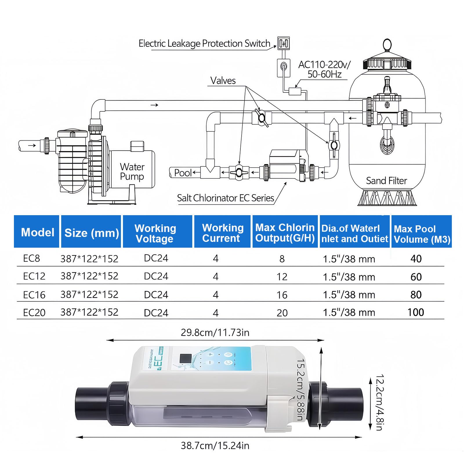 Chlorinateur De Piscine, Electrolyseur Piscine Au Sel, Générateur De Chlore d'eau Salée, Dispositif De Chlorinateur De Sel D'Électrolyse pour Piscine De Spa EC8