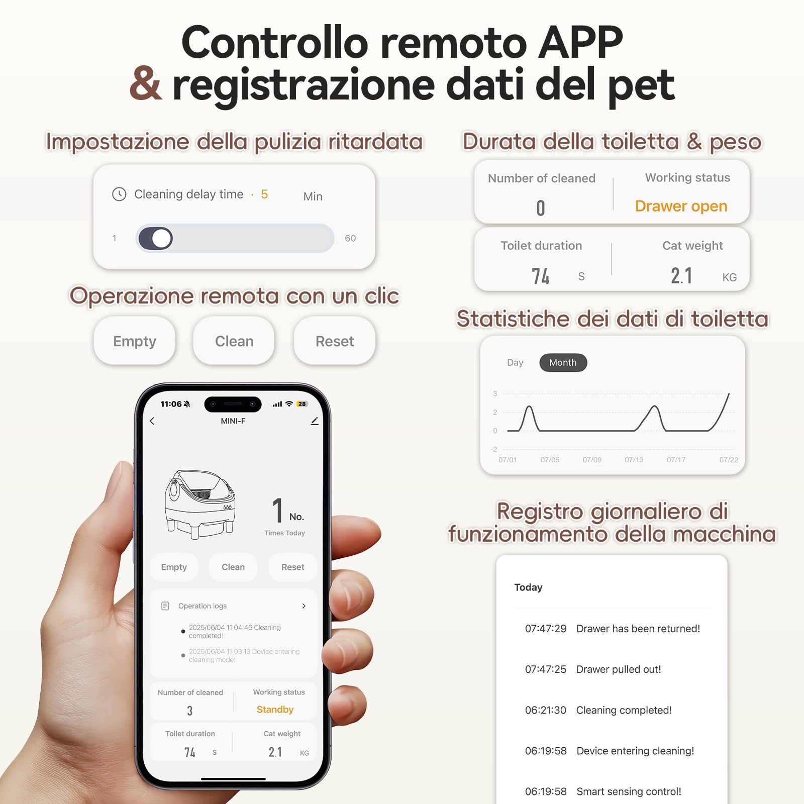 JUMMICO lettiera gatto autopulente，12L lettiera autopulente per gatti xxl