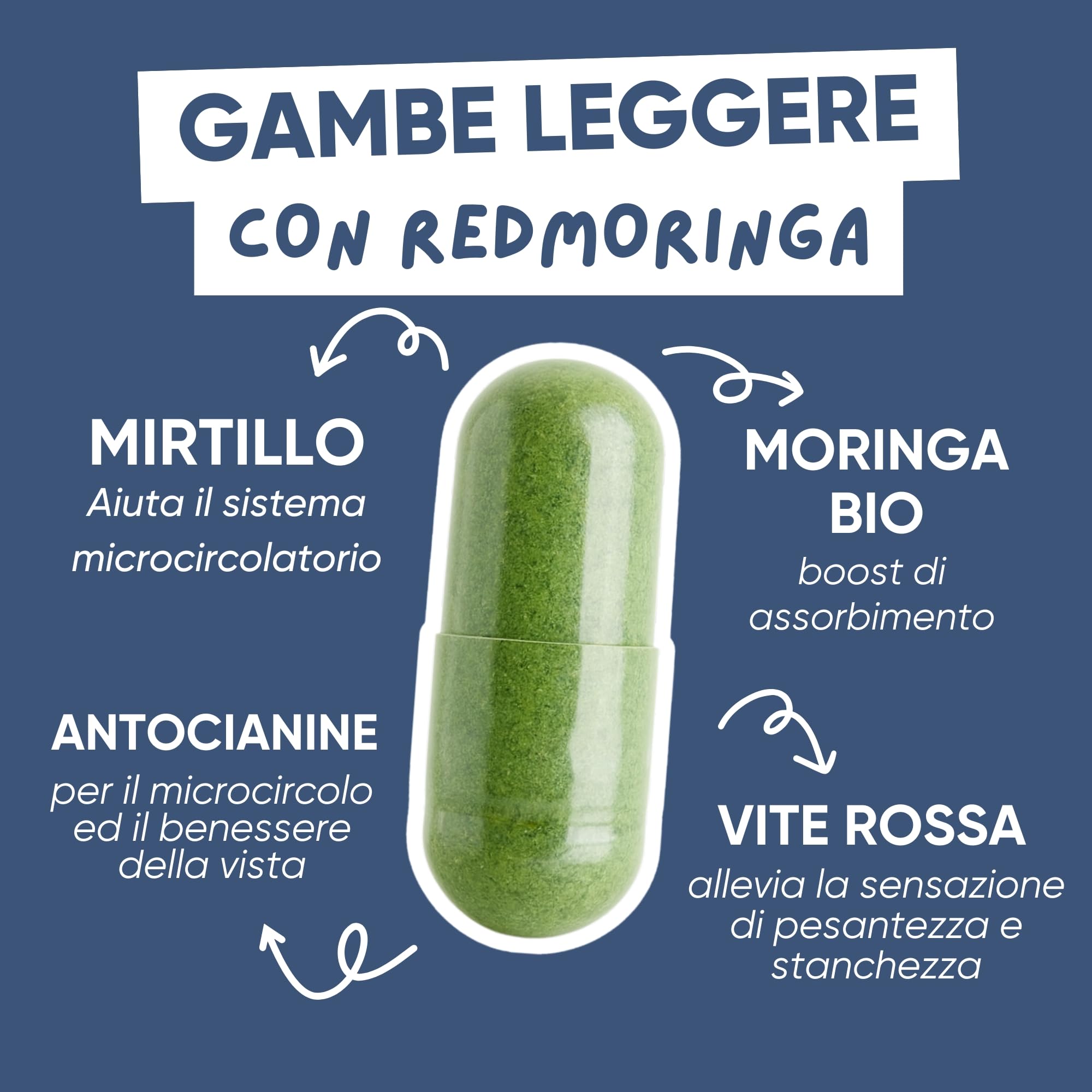 Integratore Microcircolo Gambe Mirtillo Nero e Vite Rossa con Moringa BIO - NUOVA FORMULA - Vite rossa Integratore Riduce Pesantezza e stimola Circolazione Gambe | 60 Capsule 100% Naturali RedMoringa