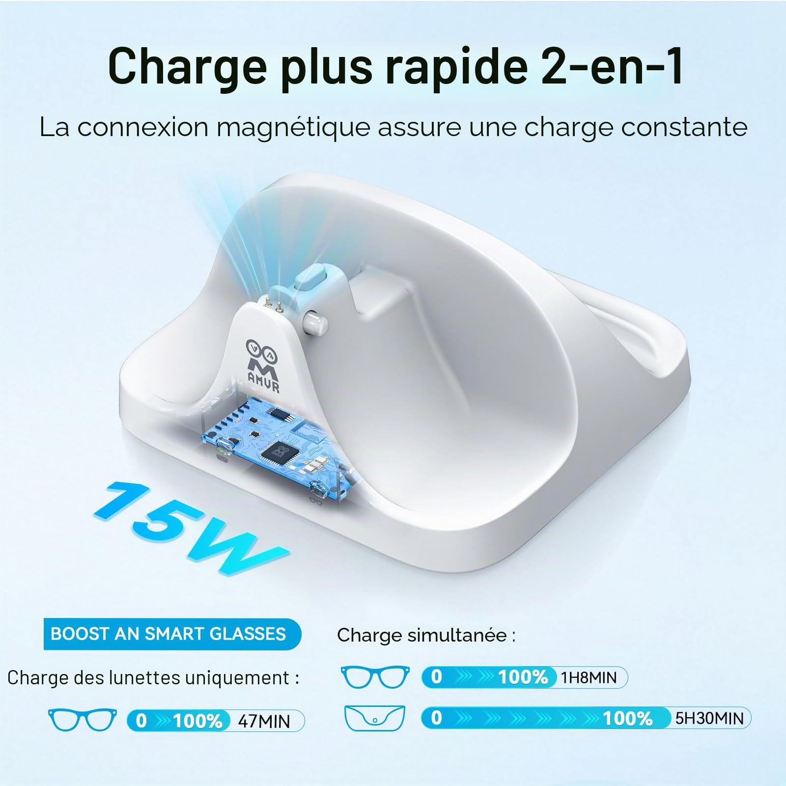 AMVR Station de chargement magnétique 2 en 1 compatible avec Ray Ban Meta Wayfarer/Skyler/Headliner Smart Glasses Case Accessoires, chargeur avec indicateur LED
