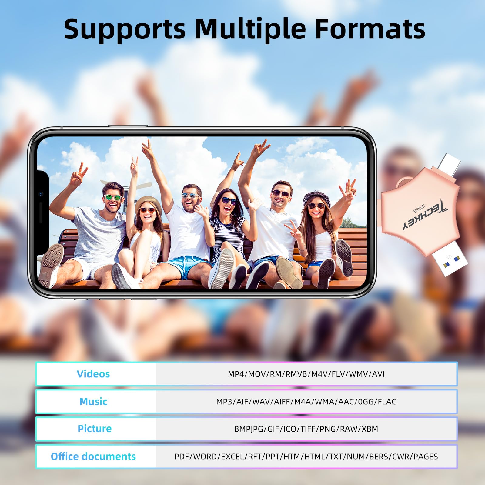 MFi Certified USB 3.0 Flash Drive 128GB for iPhone 3in1 External Memory Photo Keeper Storage Stick for Picture/Video/Data Saver/Backup High Speed Thumb/Jump/Hard Drives for iPad/Android/PC (Rose Pink)