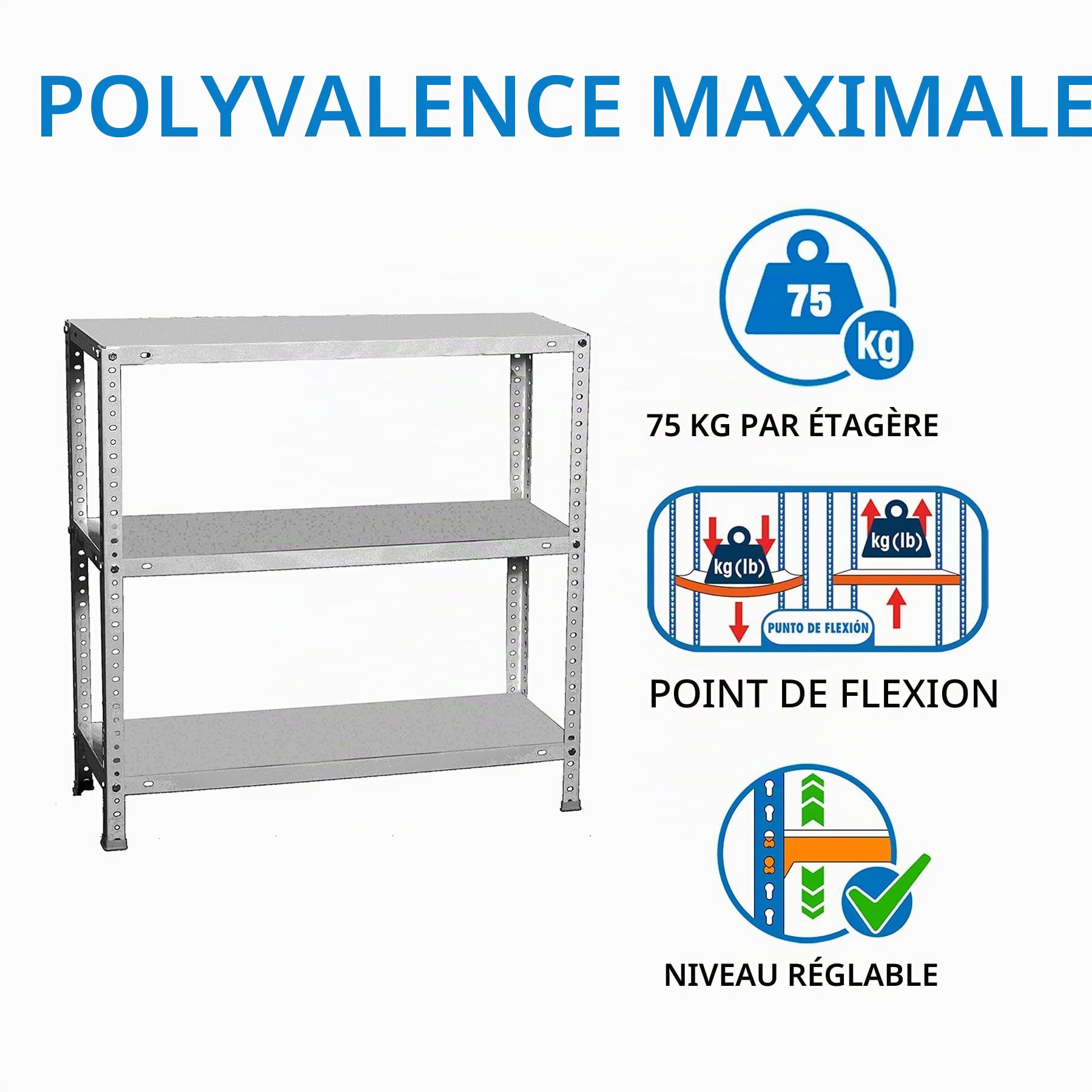 Simon Rack Étagère Métallique 1000x1000x400 mm, 3 Niveaux, Tablettes en Acier, 75 kg par Niveau, Galvanisé – Advantage