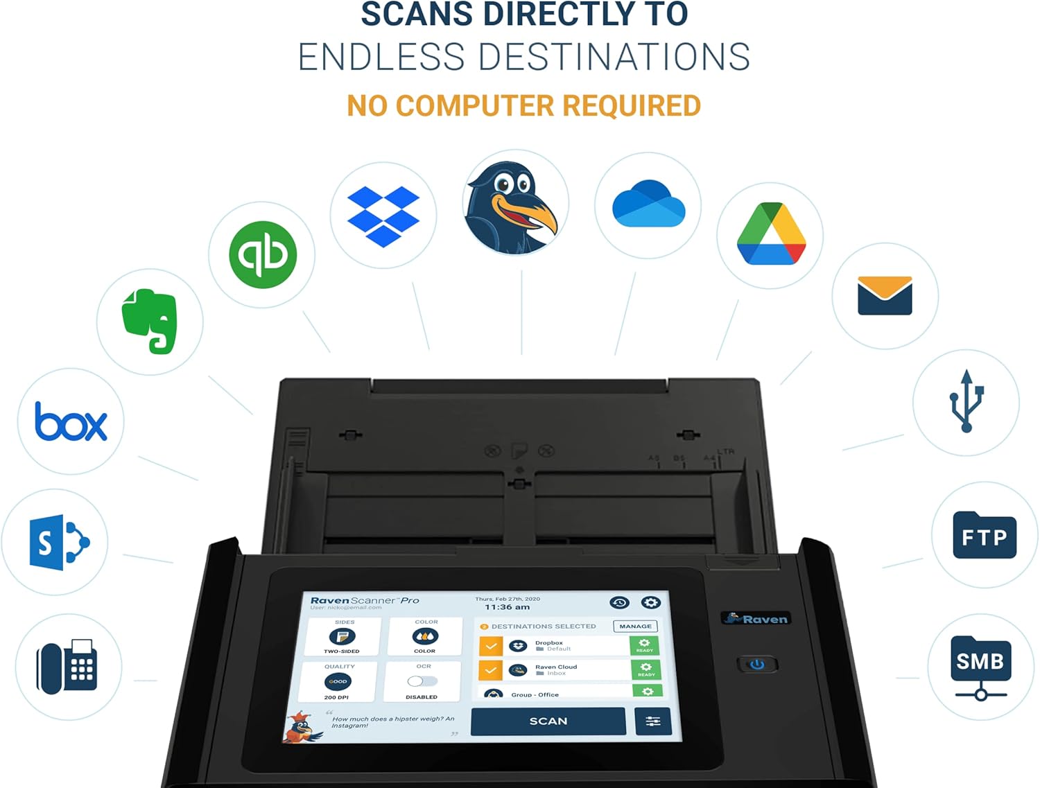 Buy Raven Pro Document Scanner Huge Touchscreen, High Speed Color