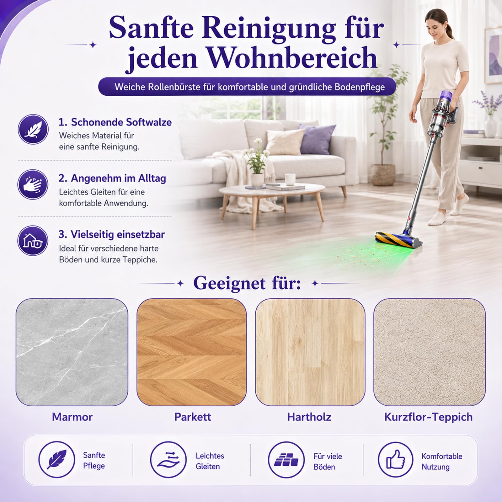 Spazzola a Rullo di Ricambio e 2 Filtri per Dyson V15 Detect Slim Absolute, Bocchetta per Pavimenti con Rullo Morbido e Kit Filtri HEPA, Ricambi Accessori V15, Sostituisce #971634-01