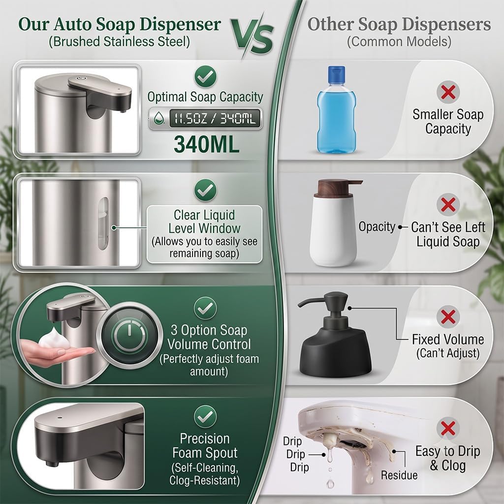304 Stainless Steel Rustproof Touchless Automatic Soap Dispenser, 12oz/340ml, 3-Level Adjustable Liquid Output, Battery Operated, Water-Resistant, Clog-Free for Bathroom, Kitchen & School