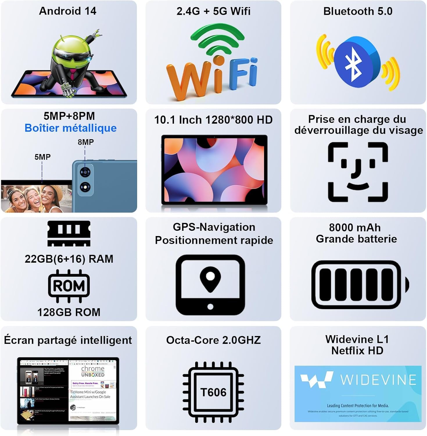fezawio Tablette Tactile 10 Pouces Android 14, 22Go RAM+128Go ROM(Extensible 1To)|5MP+8MP|5G Wi-FI|Certifié Widevine L1|Processeur Octa-Core|8000mAh|Clavier+Souris+Coque de Protection Inclus (Bleu)