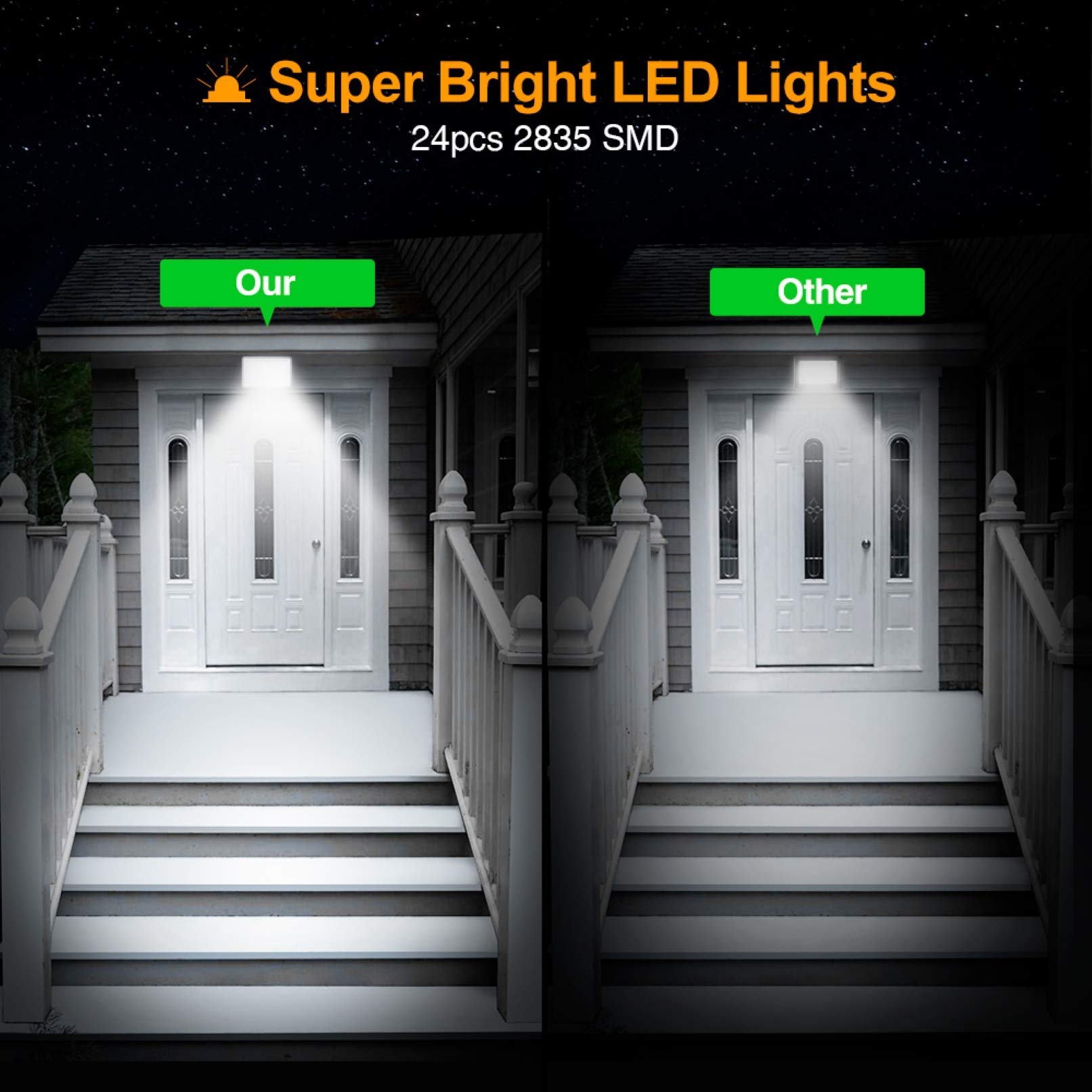 Reflektor LED zewnętrzny, wodoodporny, IP67, lampa bezpieczeństwa, 6500K zimna biel, 800 lm-24000 lm, lampa robocza do oświetlenia podwórka, garażu, magazynu, parkingu, d,