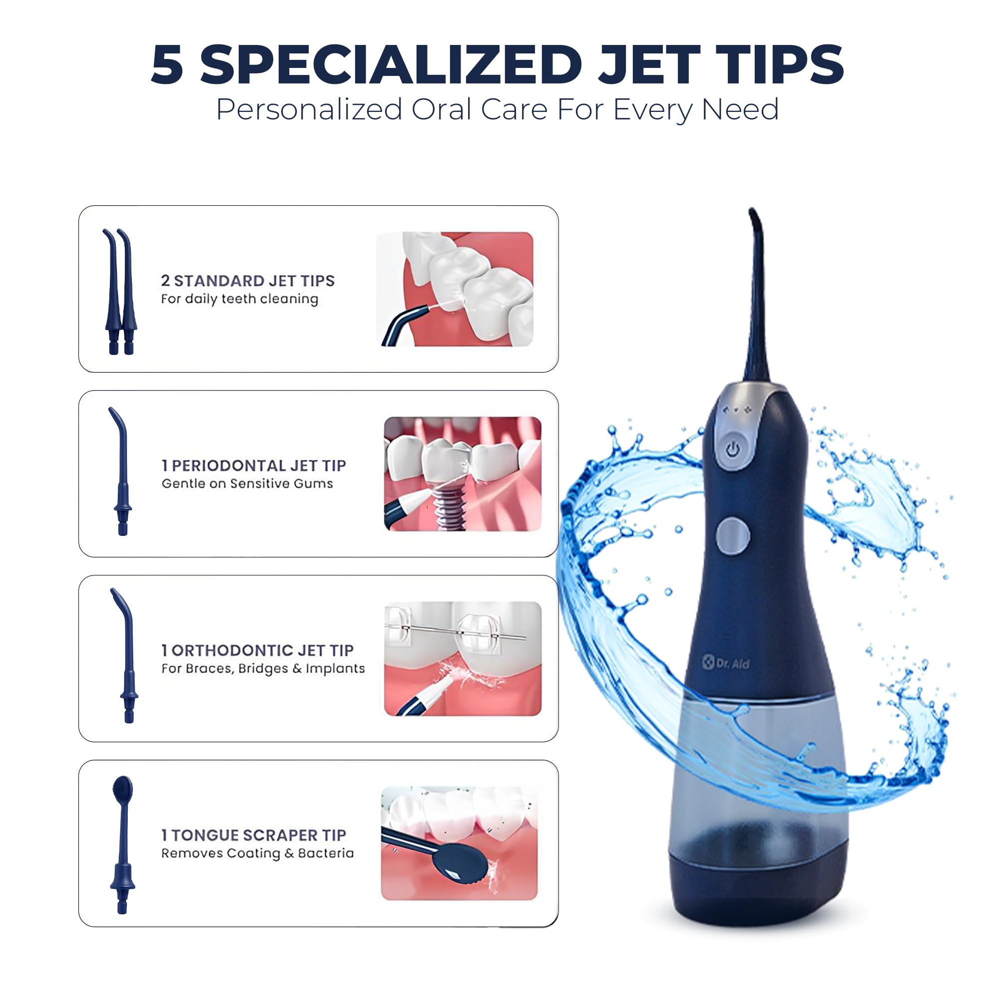 Dr. Aid Hydropulseur dentaire – Irrigateur buccal portable – Réservoir de 325 ml, filtre à eau, 5 embouts, chargeur magnétique – Hydropulseur sans fil étanche IPX8, idéal pour les dents, les gencives