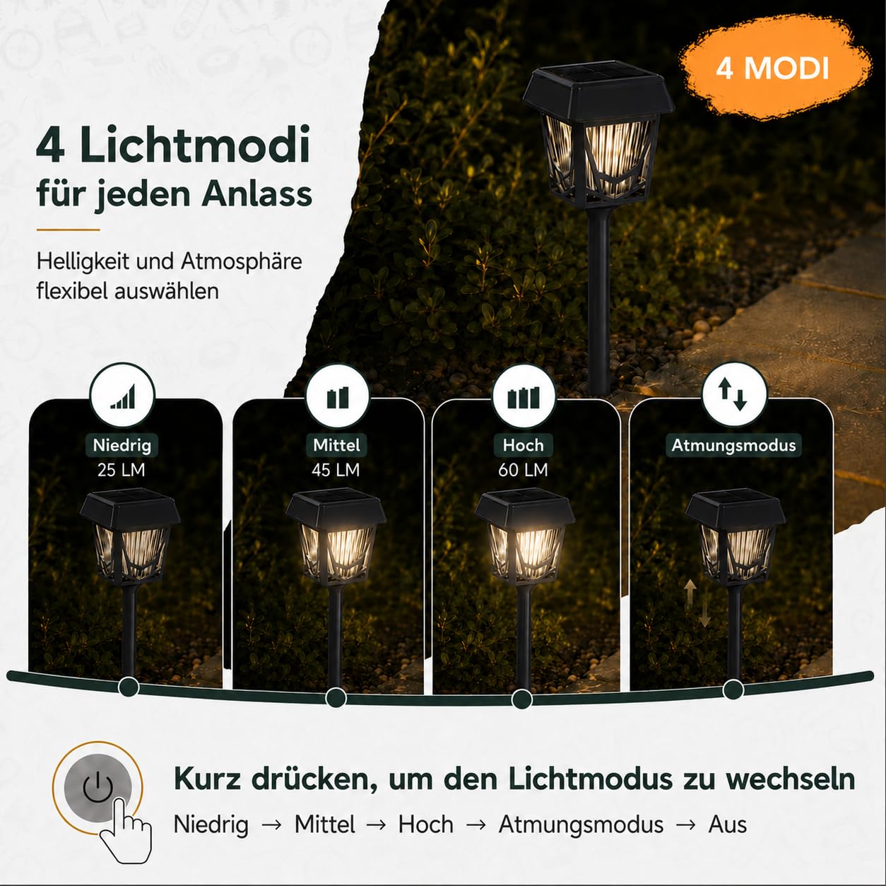 ROCAM Solarleuchten Garten Außen 6er Set, Solarlampen für außen Wegleuchten