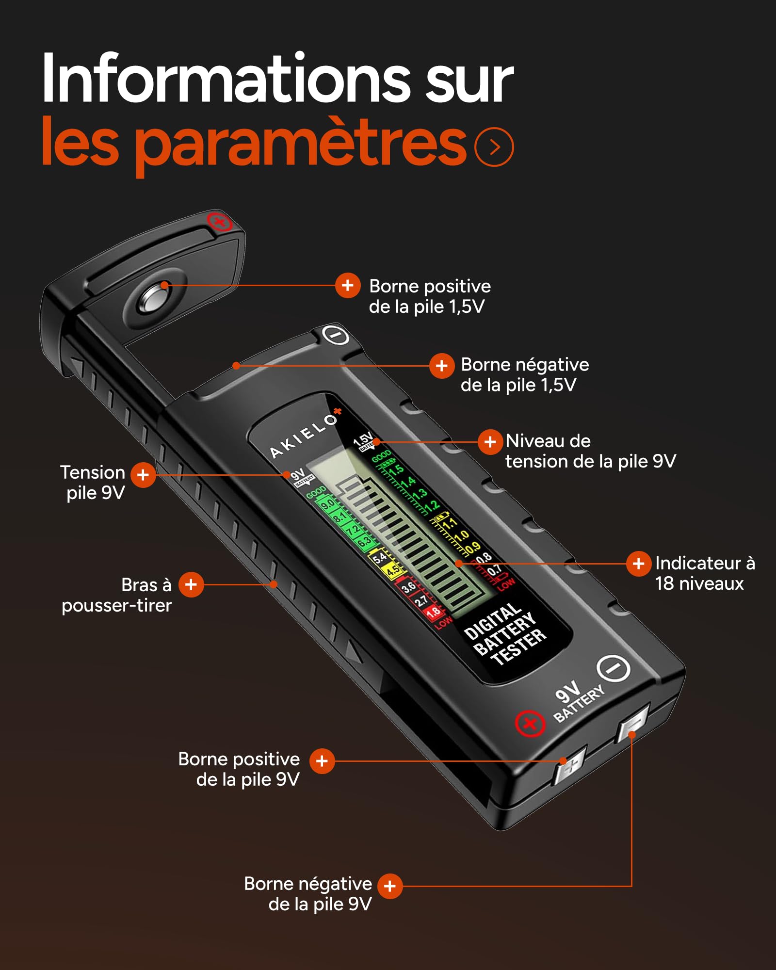 AKIELO+ Testeur Universel de Piles Numérique – Écran LCD Facile à Lire – Aucune Pile Nécessaire – Compatible AA AAA C D 9V 1,5V et Piles Bouton