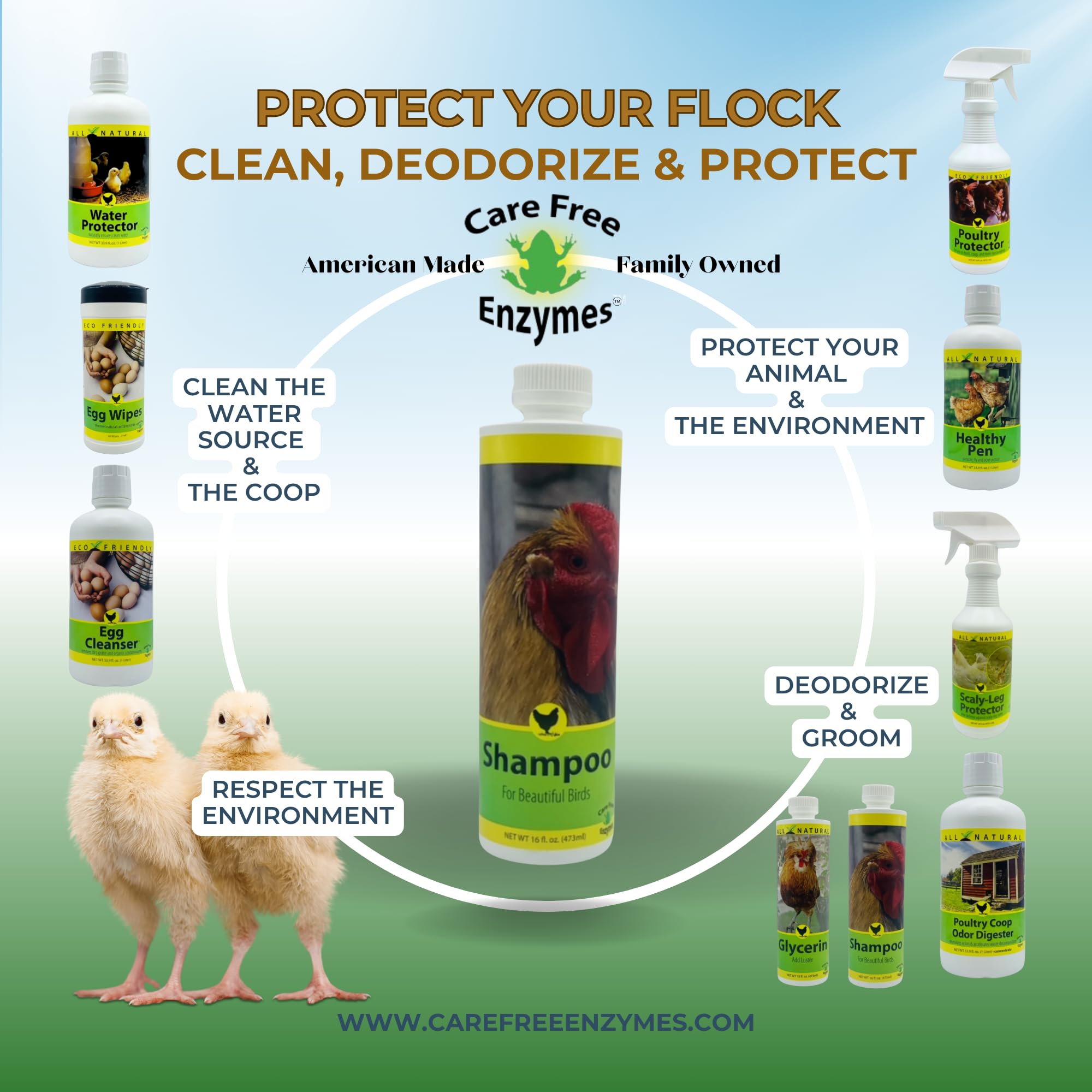 Carefree Enzymes Producto de higiene avícola