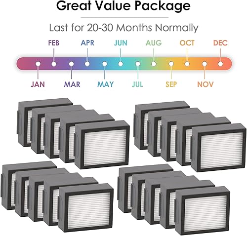 Miniatura 3 de Paquete de 20 filtros HEPA j9+ j7+ para iRobot Roomba j9+, j7+, Combo i5+, Combo j5+ Roomba i7 i7+ J7 Plus i3 i3+ i2 i2+ i1 i1+ i4 i6 i6+ i8 i8+ E6