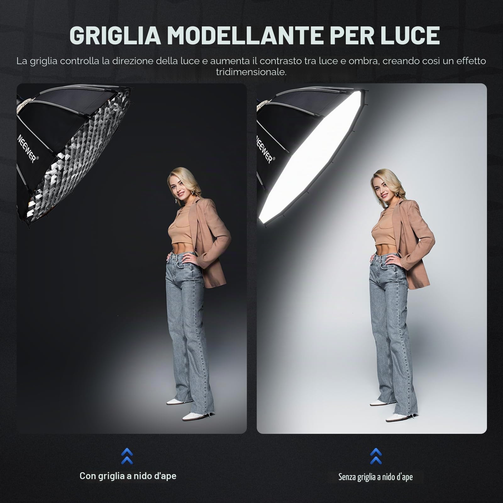NEEWER 85 cm Bowens Mount Parabolic Softbox Dodecagon,Liberazione Rapida con Diffusori/Griglia/Borsa per Luce Video Stroboscopica CB60 CB200B MS60C MS150B S101 Vision 4 Q4 Compatibile con Godox,NS7P