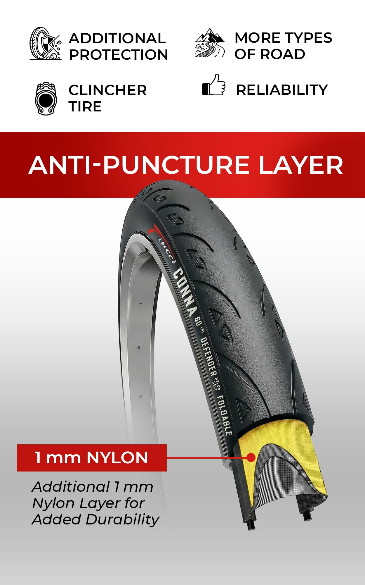 Fincci Pneus Vélo Route 700c x 25c - Paire Pliable Slick Tire 25-622 avec Protection Anti-Crevaison 1mm pour Home Trainer, Adulte & Route & Course Vélo, Tournée Bicyclette - 60 TPI - Un Paquet de 2