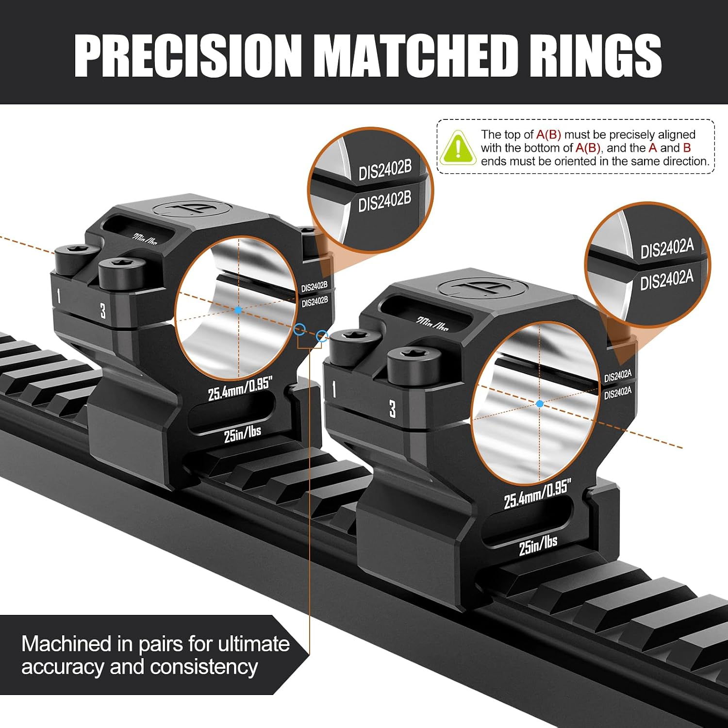 Precision Scope Rings, Precision Pre-lapped Riflescope Mounts for Picatinny Rails