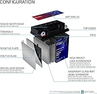 Vista 4 de Mighty Max Battery YB9A-A -12 voltios 9 AH, 130 CCA, batería de motocicleta SLA AGM sin mantenimiento recargable