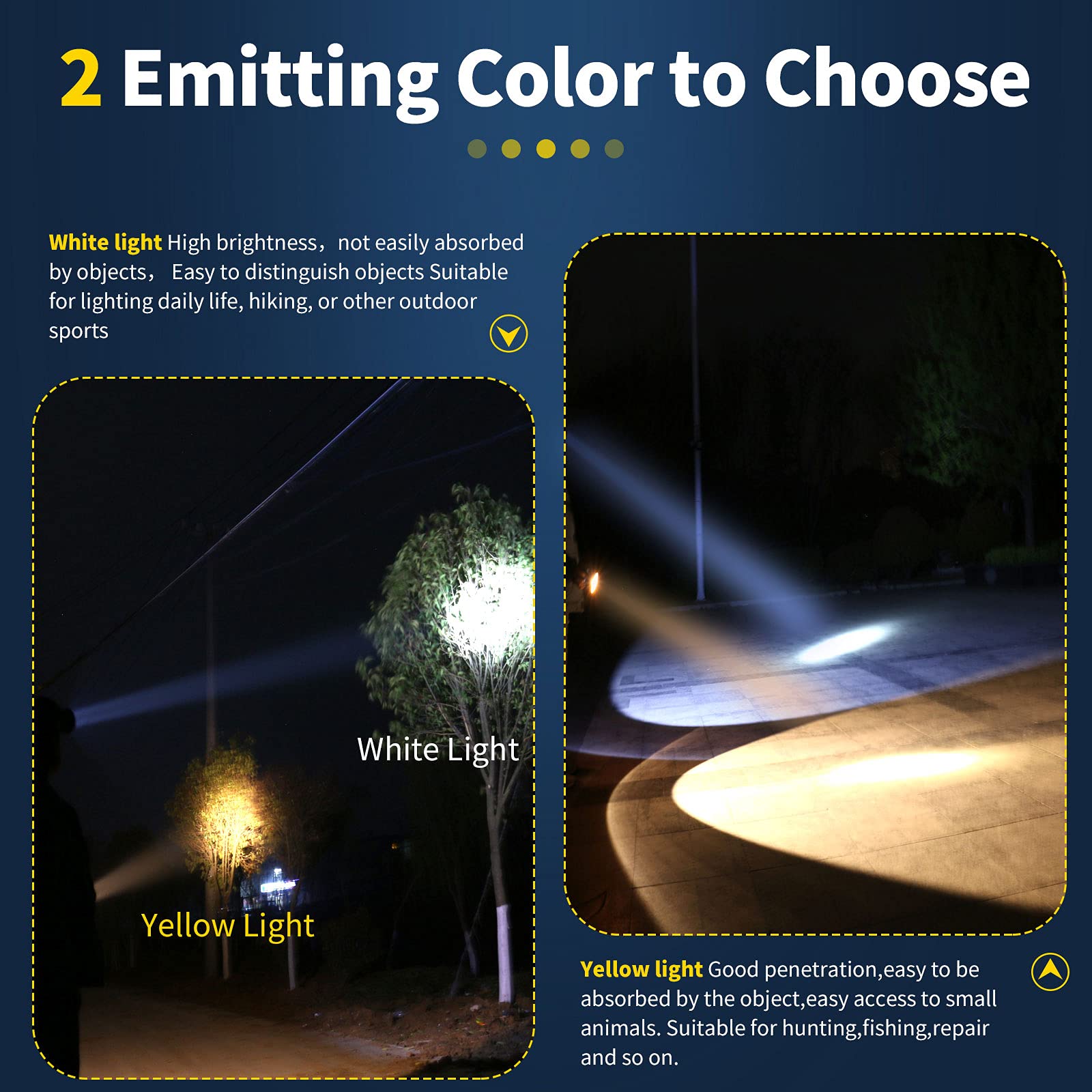 Superhelles Coon Jagdlicht, Wiederaufladbare LED Stirnlampe mit 2 Lichtmodi, Wasserdicht Einstellbar Hard Hat Headlight, Gold Miner Style Taschenlampe für Jagd, Angeln, Wandern, Camping