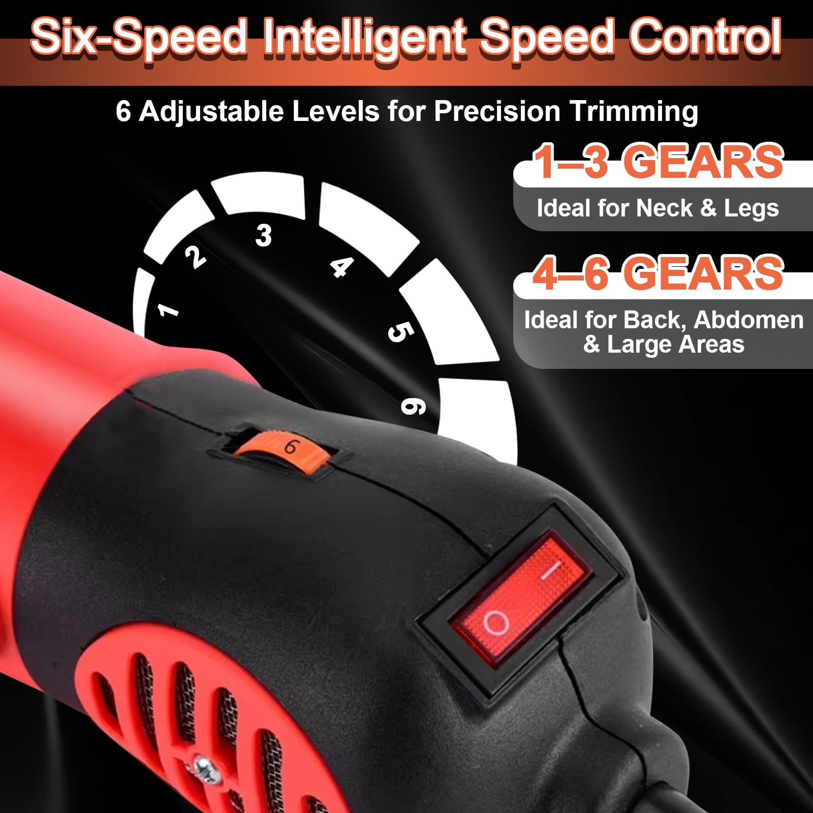 Máquina Cortapelo para Ovejas Eléctrica, 900W, 6 Velocidades Ajustables, Hasta 2800 rpm, Cuchilla Recta de 13 Dientes, Cable 3M, Cortadora Profesional con Maletín para Ovejas, Alpacas y Cabras