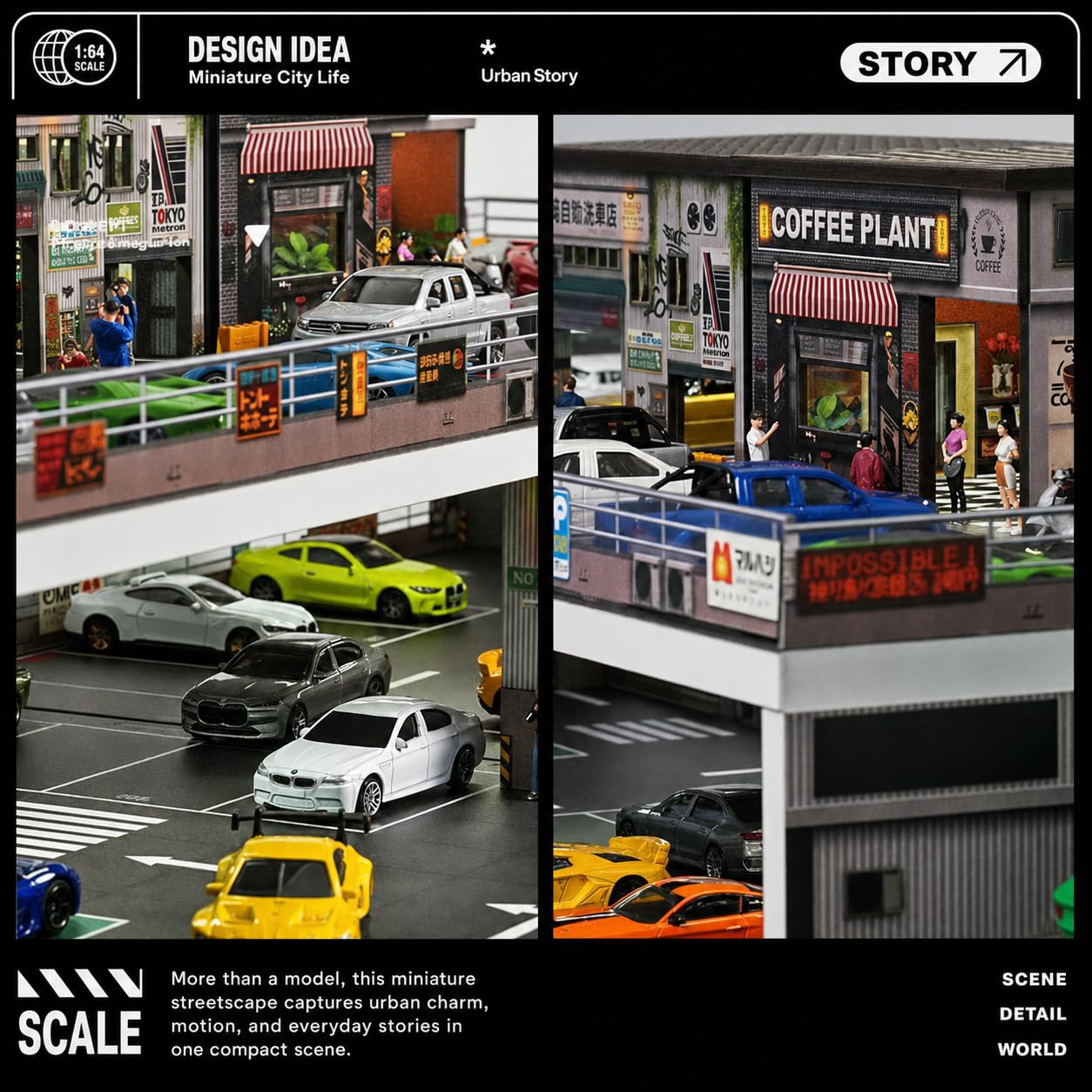 Amazon.co.jp: 1/64スケール ジオラマ ガレージ ミニカーディスプレイ