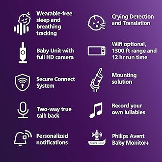 Philips Avent Premium Connected Baby Monitor, Smart Baby Monitor with App, 1080p Camera, SenseIQ Sleep & Breathing Motion Tracking, Cry Detection & Translation, Two-Way Audio, Night Vision, SCD973/37