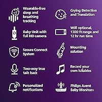 Vista 9 de Philips Avent Monitor de bebé conectado de alta calidad, monitor inteligente para bebés con aplicación, cámara de 1080p, seguimiento de movimiento