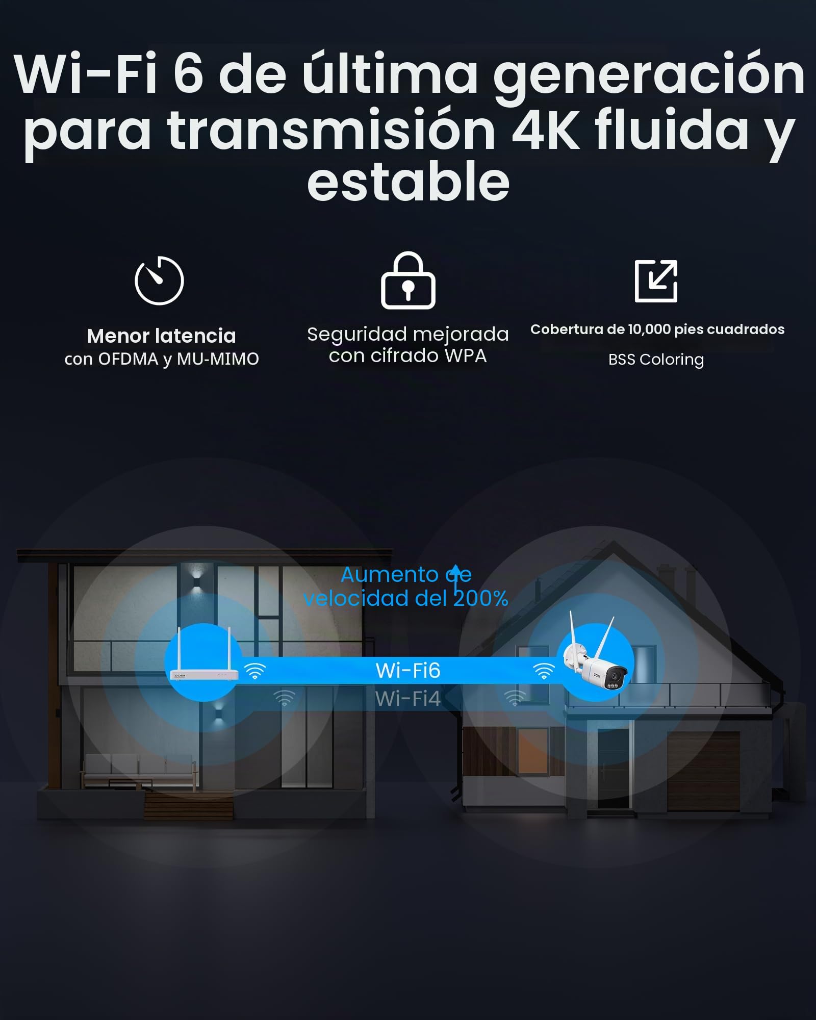 ZOSI Kit Cámaras de Vigilancia WiFi 4pcs 5MP Cámara Seguridad Exterior/Interior con 4K 8CH CCTV Grabador NVR y 1TB Disco Duro, Visión Nocturna Color, Detección de Persona y Vehículo, Grabación 24/7