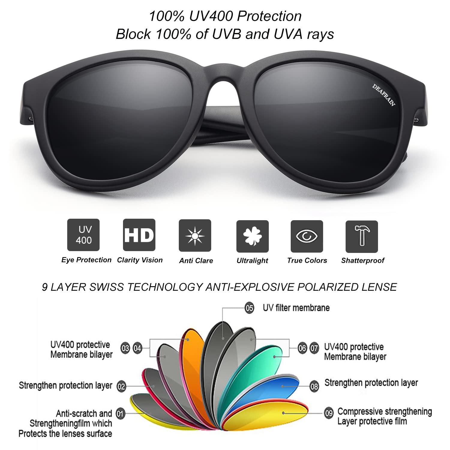Gafas de sol para niños polarizadas TPEE marco flexible de goma 100% protección UV sombras para niños niñas de 5 a 13 años