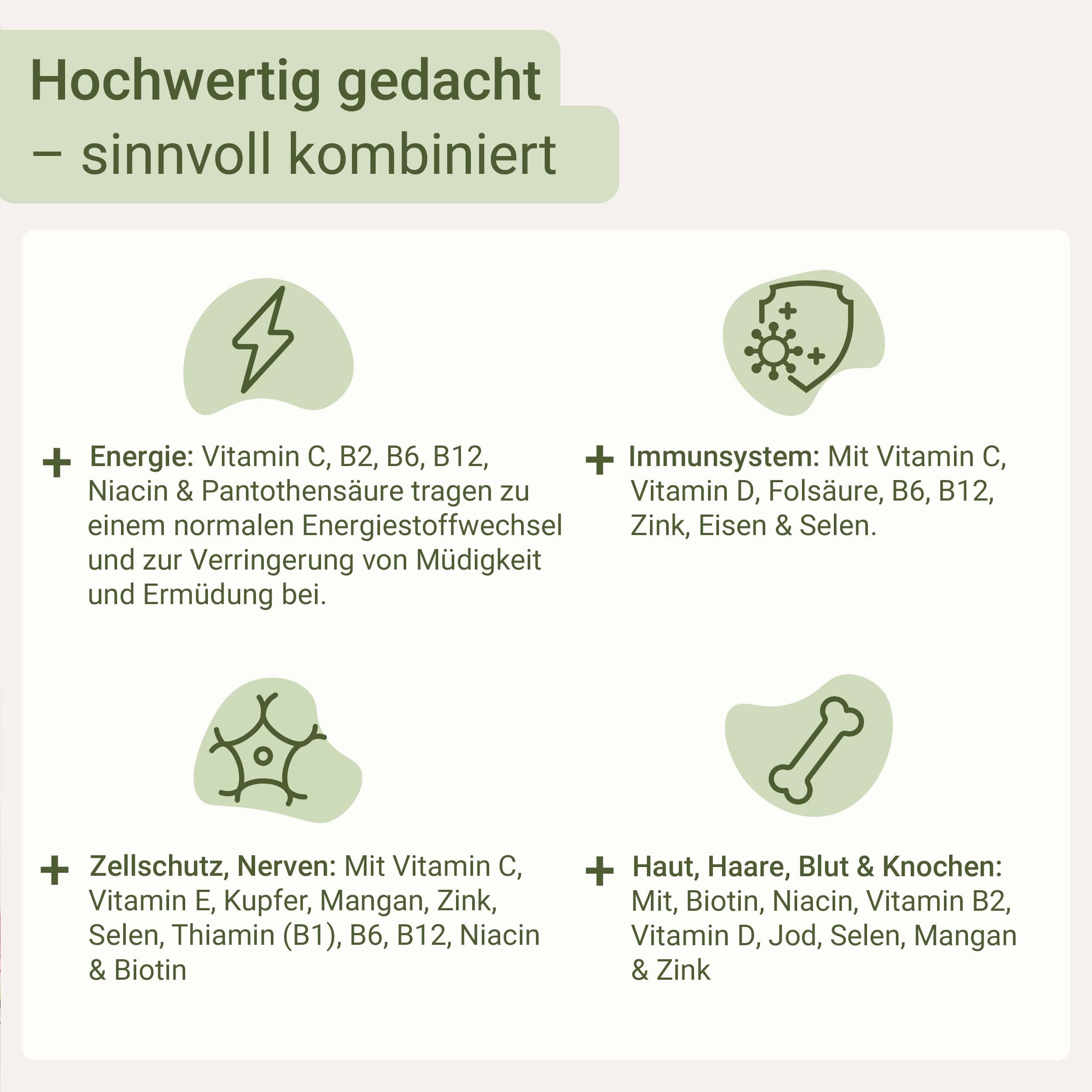 for you super reds - Der rote All-in-one-Drink für Deine ganzheitliche Gesundheit - mit natürlichen Vitaminen und Mineralstoffen, Q10, Pflanzenstoffen und Bakterienkulturen - 300g Pulver