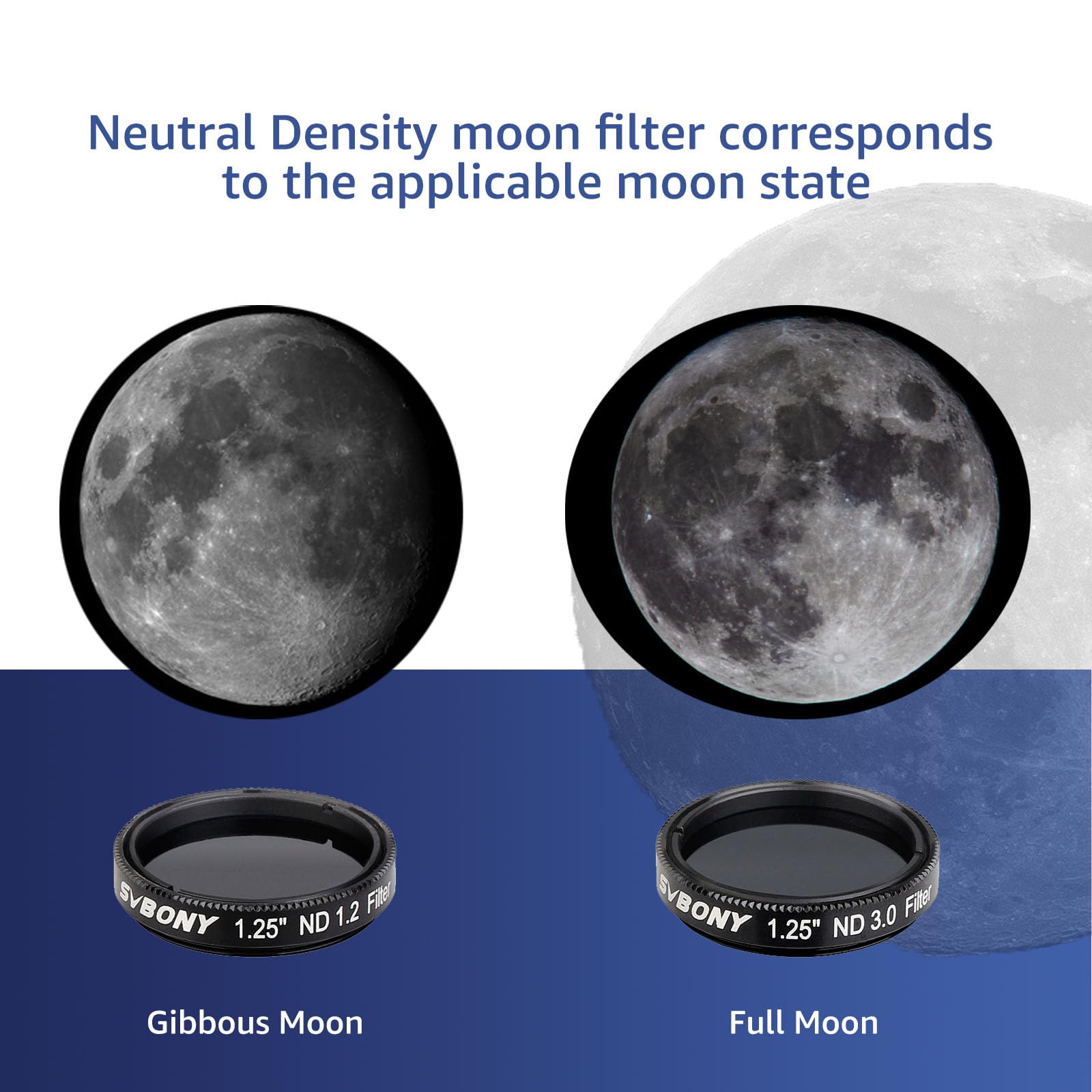 SVBONY SV139 ND Kit de filtres lune densité neutre pour télescope oculaire réduit la luminosité générale