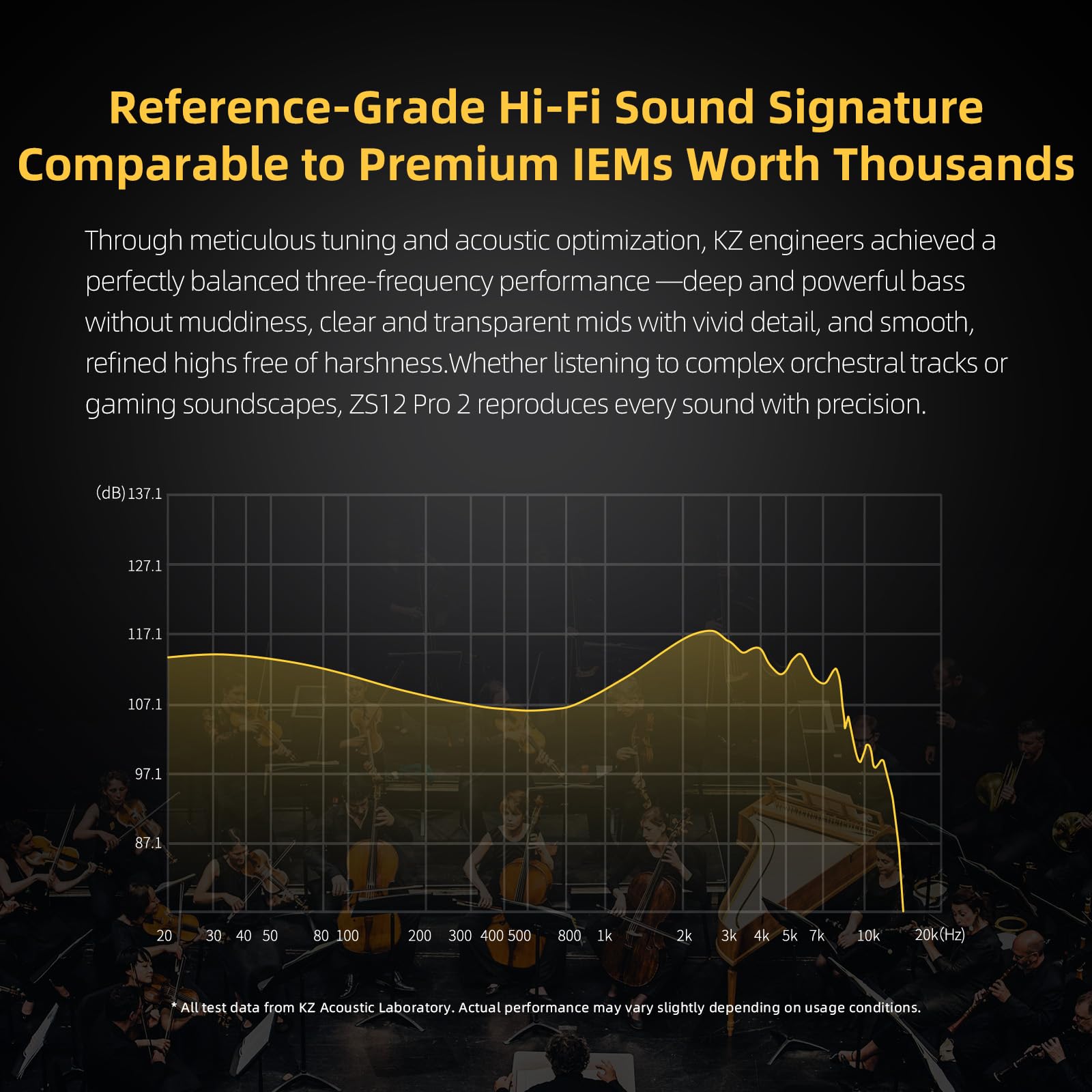 Yinyoo KZ ZS12 Pro 2 Ecouteurs Gaming IEM USB C 1DD+5BA IEM Gaming Son HiFi in Ear Monitors avec Câble USB-C Détachable pour Audiophiles, Gamer (Noir, avec Micro)