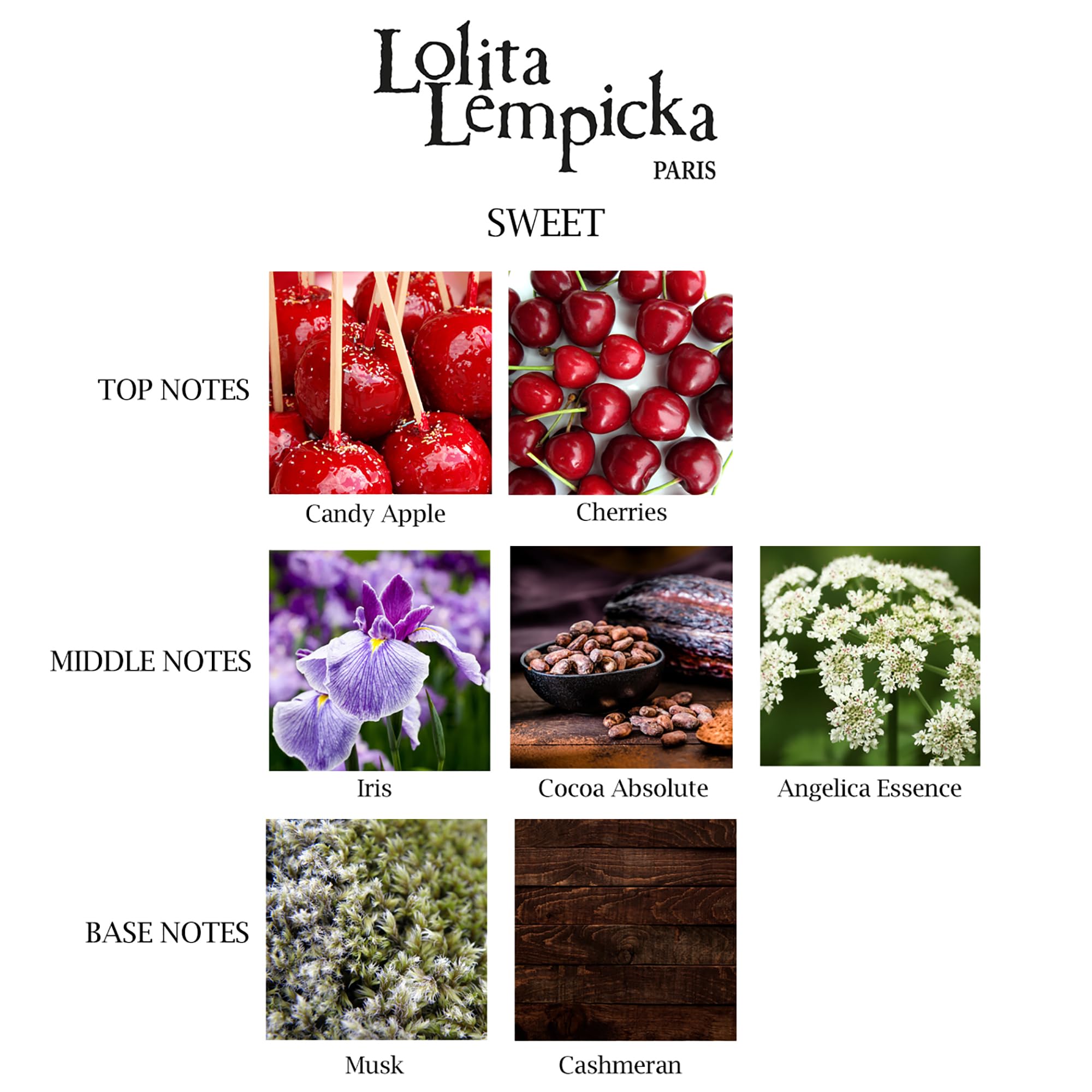 Lolita Lempicka Sweet Edp Vapo 100 Ml