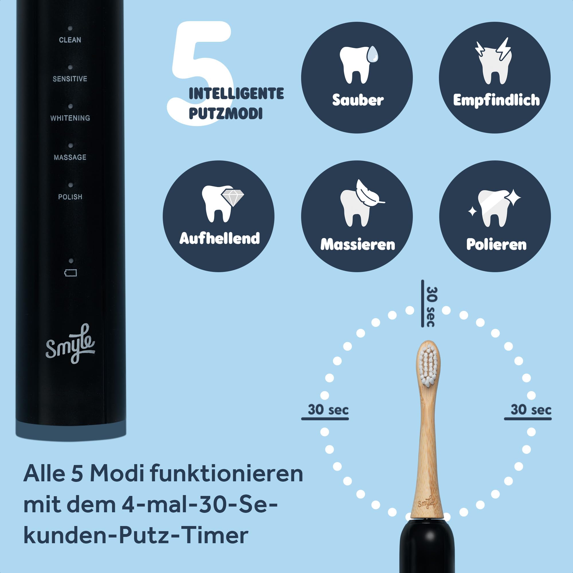 Smyle Zahnbürste - Schwarz Schallzahnbürste – Elektrische Zahnbürste mit 40000 Vibrationen/Min, Sensor & 4 Monate Akkulaufzeit, modernes Design für die tägliche Zahnpflege