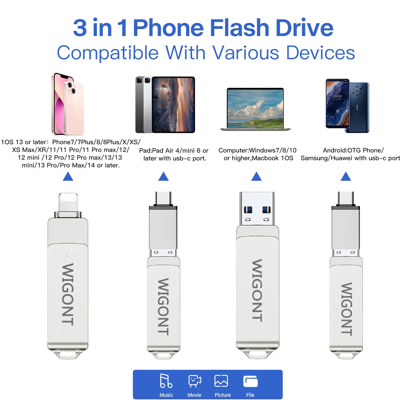 Clé USB 128 Go - Certifiée MFi - Clé USB 3.0 Haute Vitesse 4 En 1 - Pour IPhone/iPad/Android/PC - Sauvegarde Facile - Rose - Informatique