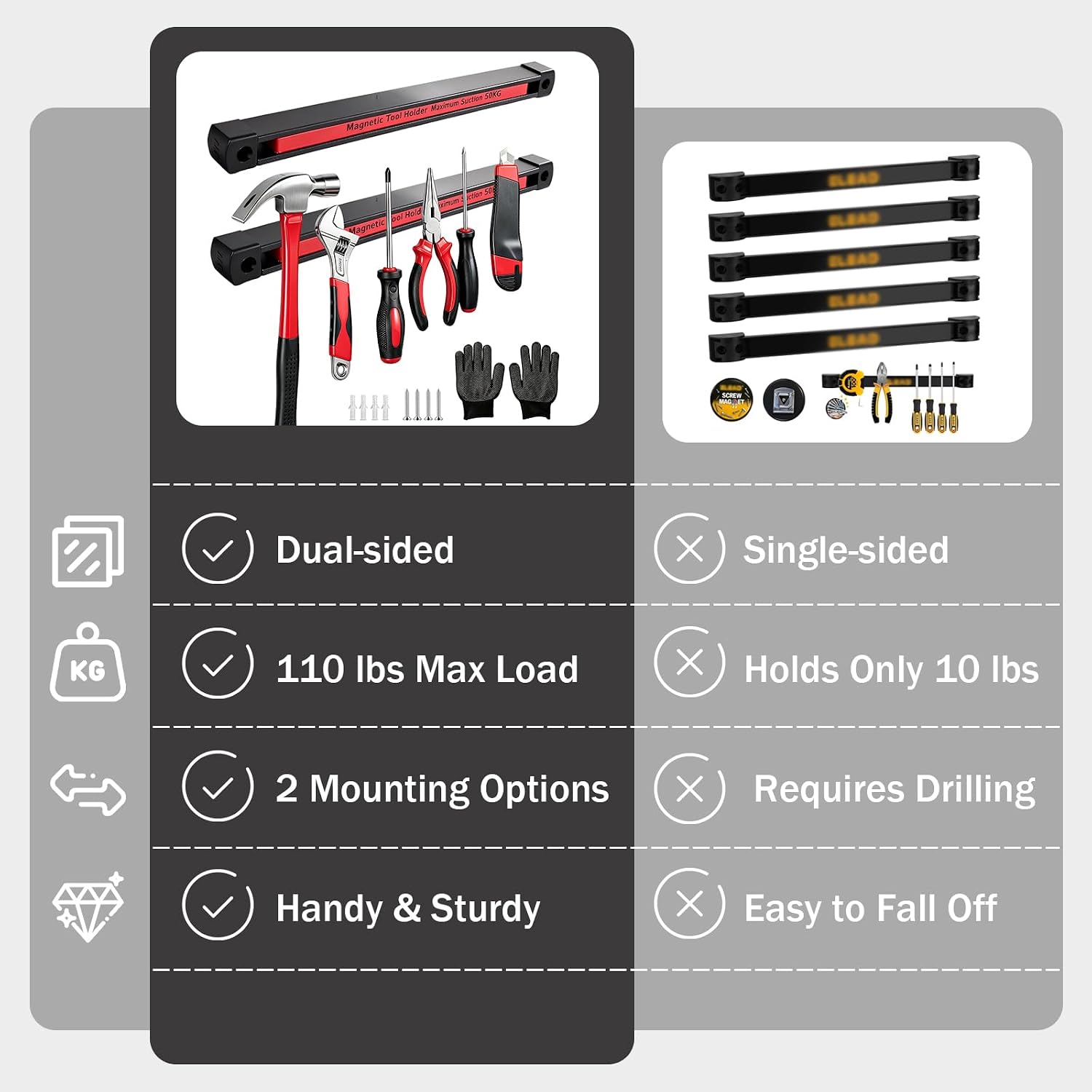 Double Sided Magnetic Tool Holder, 12 Inch Magnetic Tool Bar 2 Pack