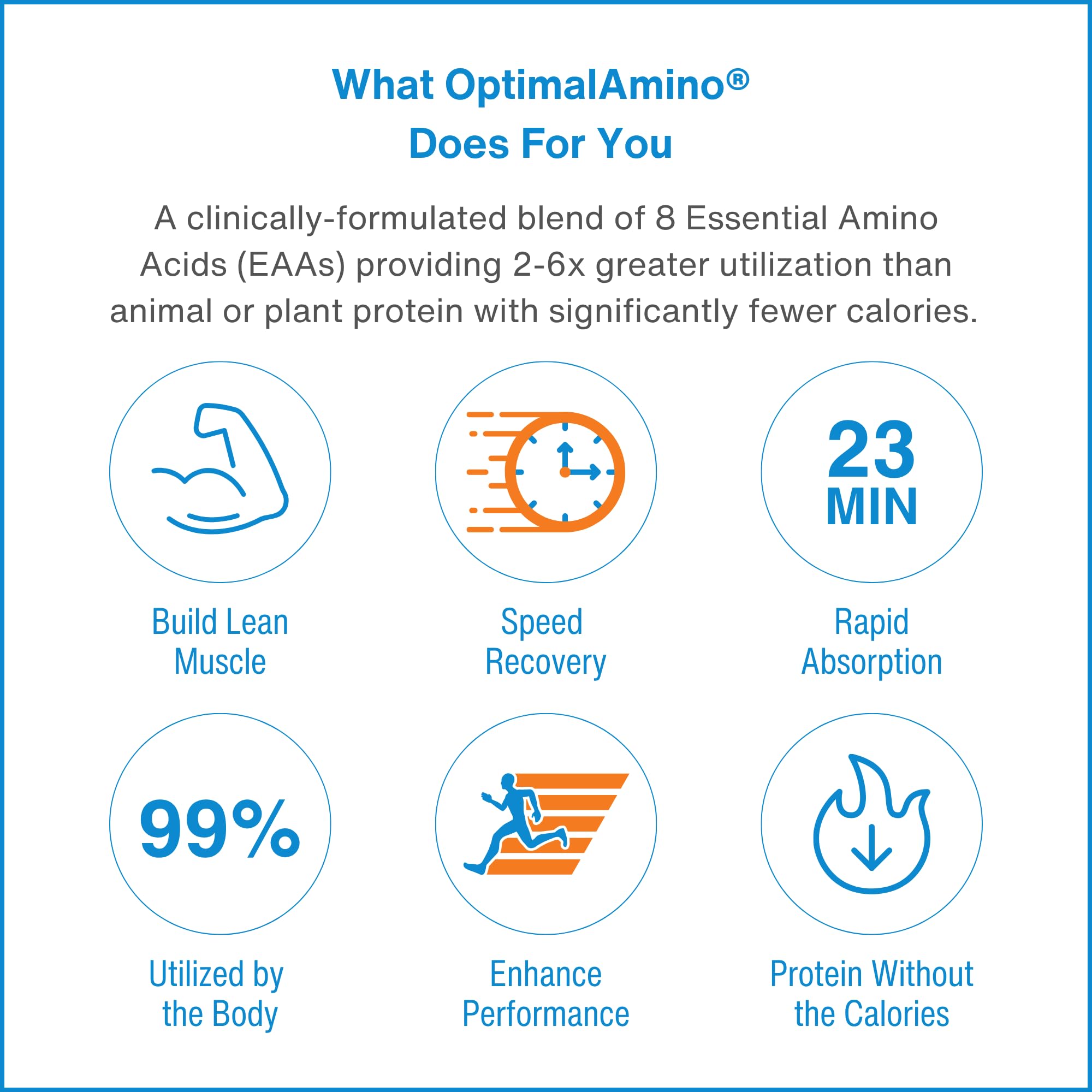 OptimalAmino | Essential Amino Acid Tablets | 300 Count — Amazon image 5