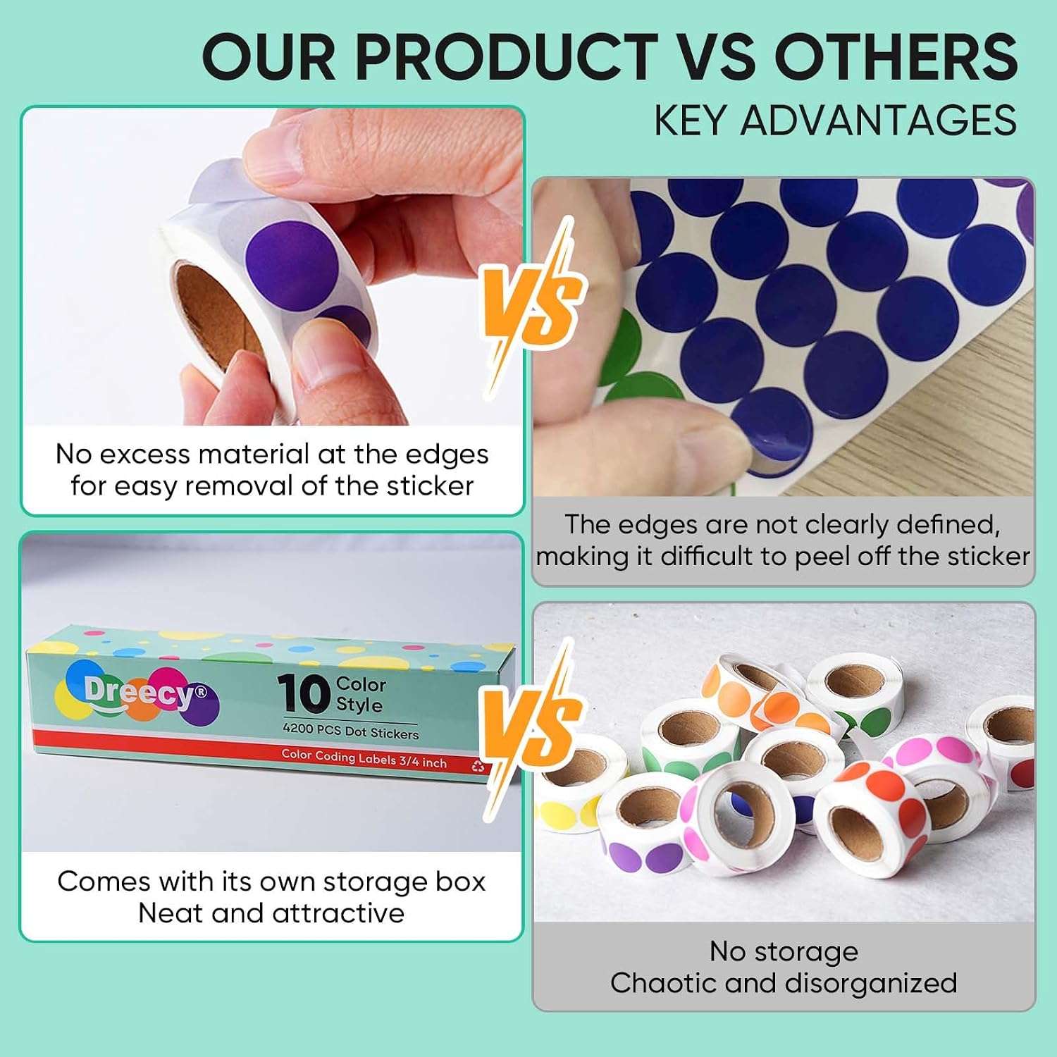 4200 PCS 3/4" Colored Dot Stickers, 10 Color Round Color Coding Labels, Circle Sticker Labels Sticky Dots Stickers for Toddlers, Organization in Office, Classroom, Home Teaching Events, Garage Sales thumbnail