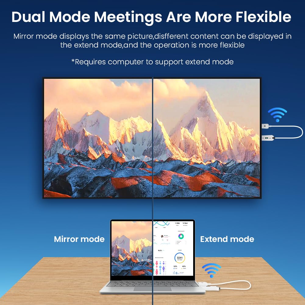EDUP Draadloze HDMI Zender en Ontvanger Set