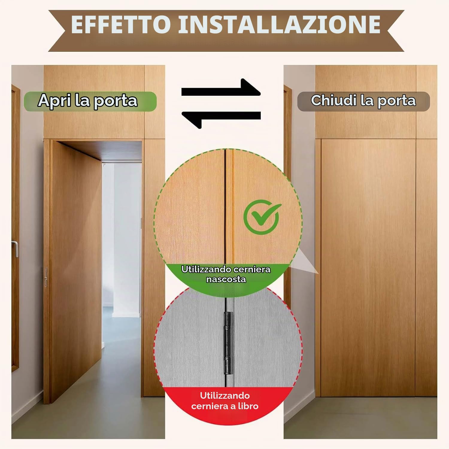 Cerniera a Scomparsa 17,7cm - Nascosta per Porte in Legno, Angolo d'apertura 180°, 3 Vie Regolabile, Nero, 2 Pezzi