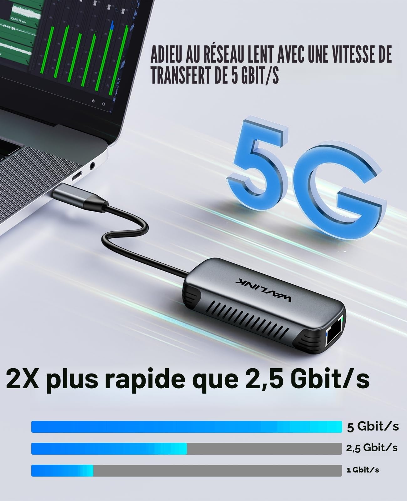 WAVLINK Adaptateur USB C vers Ethernet 5Gbps, Réseau Gigabit RJ45 sans Pilote