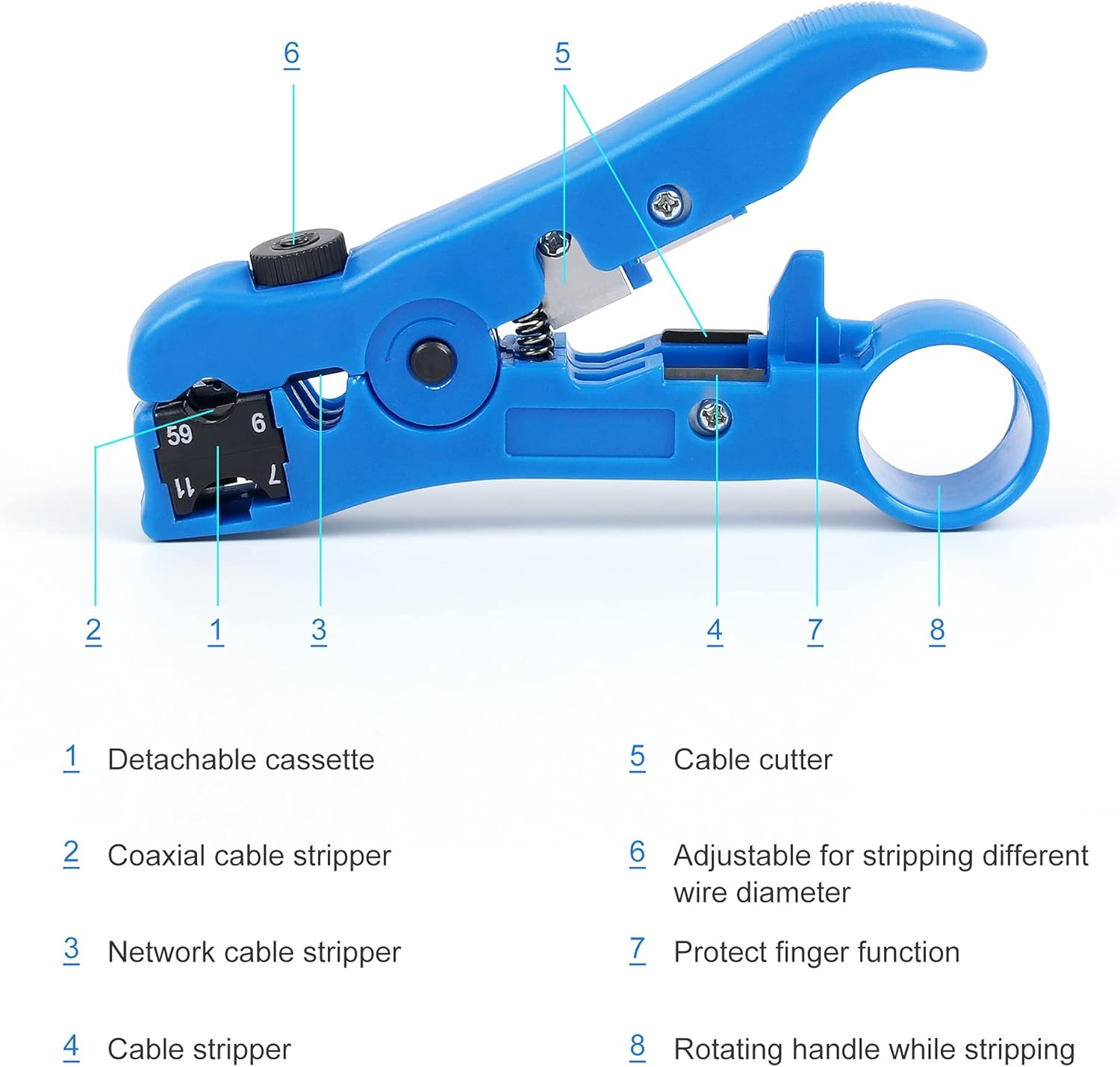 Knoweasy BNC Cable Crimper and Coaxial Compression Tool Kit - Multifunctional Compression Connector Adjustable Tool Set for RG59, RG6, F, BNC, RCA and Coaxial Cable Crimping Tool