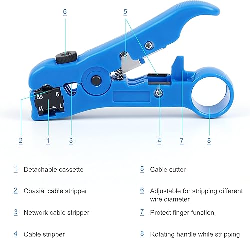 Miniatura 4 de Knoweasy BNC Crimpadora de cables y kit de herramientas de compresión coaxial - Conector de compresión multifuncional juego de herramientas