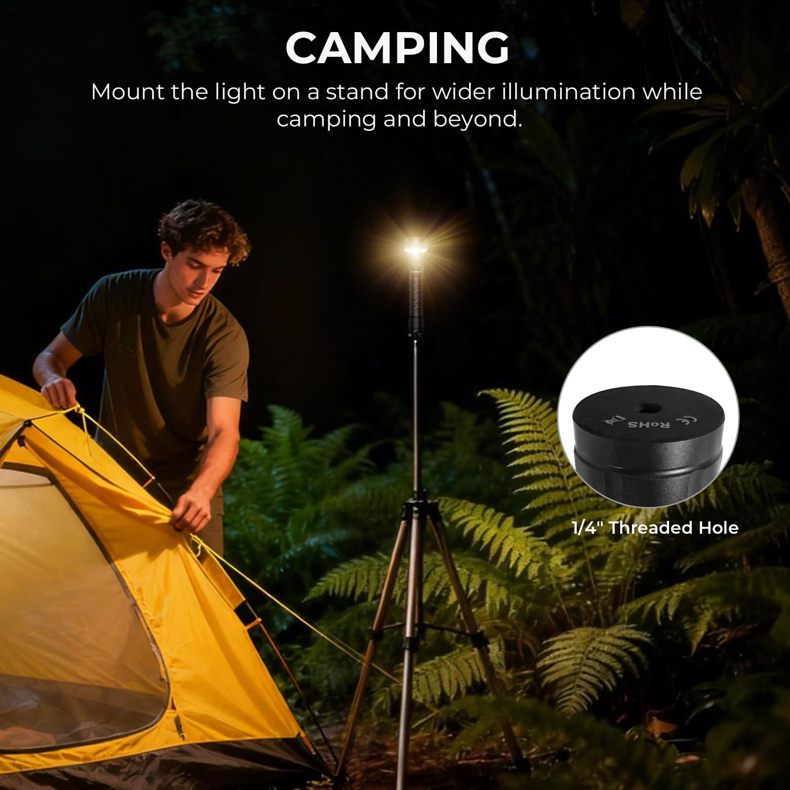 Amazon.co.jp: Wurkkos TS27 充電式高ルーメン懐中電灯、3200LM 2772