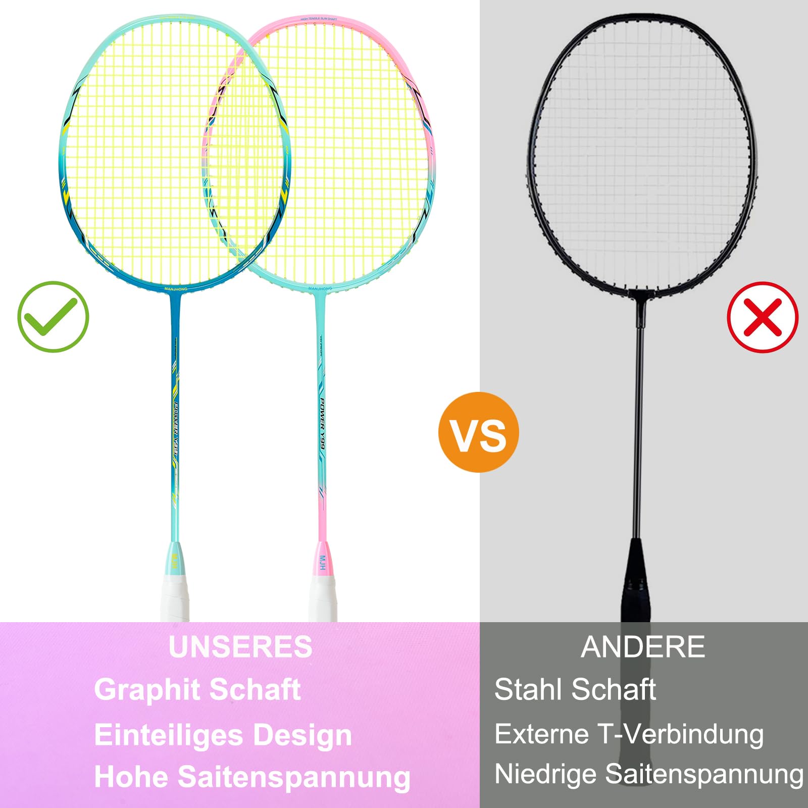 Badminton Set mit 2 Graphit Schläger - Kratzfestes Design - Federball Set für Erwachsene Incl. Federbälle, Griffbänder & Schlägertasche