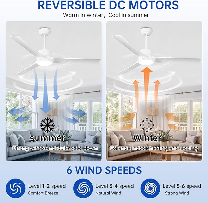 Ventilador de Techo 52 Pulgadas con Luz, Filtro y Control Re miniatura 5